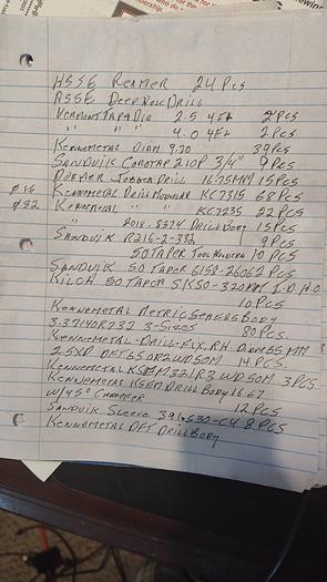 Used 2022 Kennametal Tooling