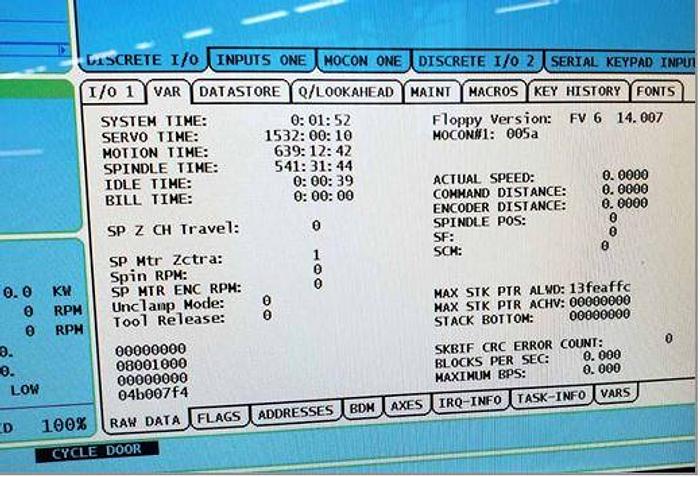 Used 2012 Haas TL-3W