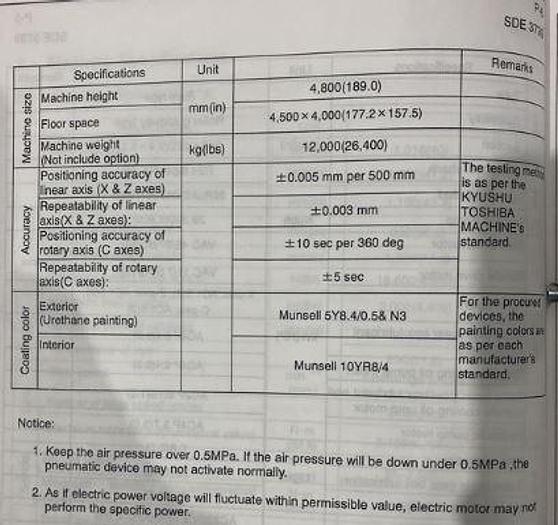 Used 2000 Toshiba TMF-10 w/Live Tooling