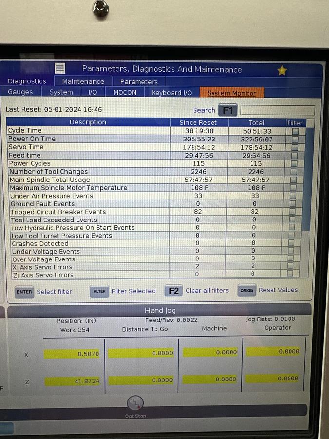 Used 2024 Haas TL-2 with Enclosure, 2.31" Bore, Tailstock, 4 Station Turret, Elec. Handwheels, 8" Chuck, 3,000 RPM, Extended Warranty
