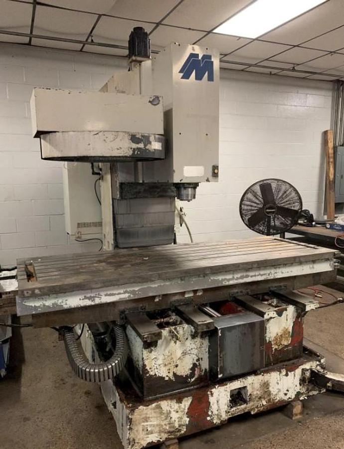 Used 2004 Milltronics RH33