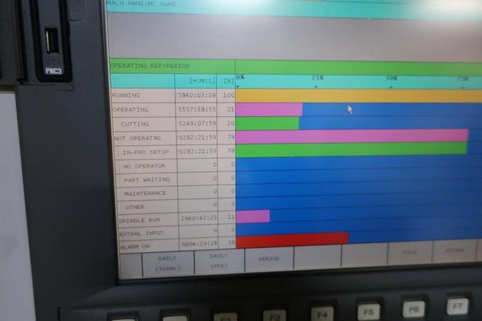 Used 2011 Okuma VTM-200YB