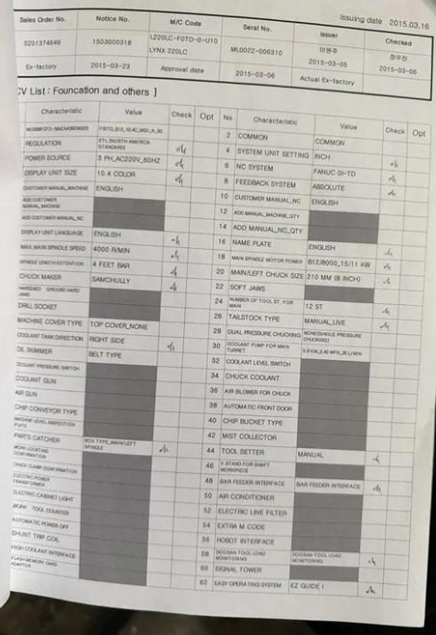 Used 2015 Doosan Lynx 220LC with 8" Hyd Chuck, Toolsetter, Tailstock, Parts Catcher, Chip Converyor, Barfeed Interface ONLY