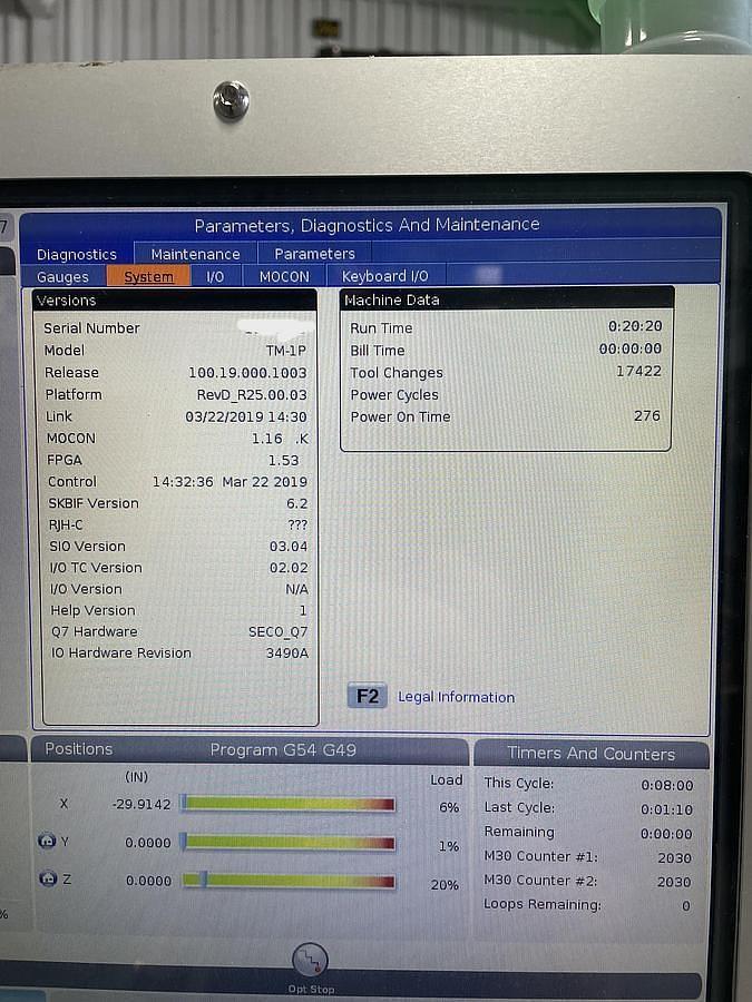 Used 2019 Haas TM-1P