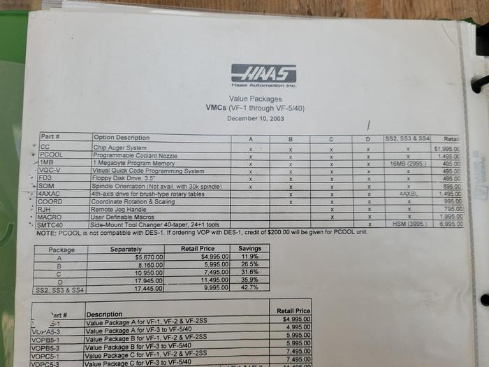 Used 2005 Haas VF-2D