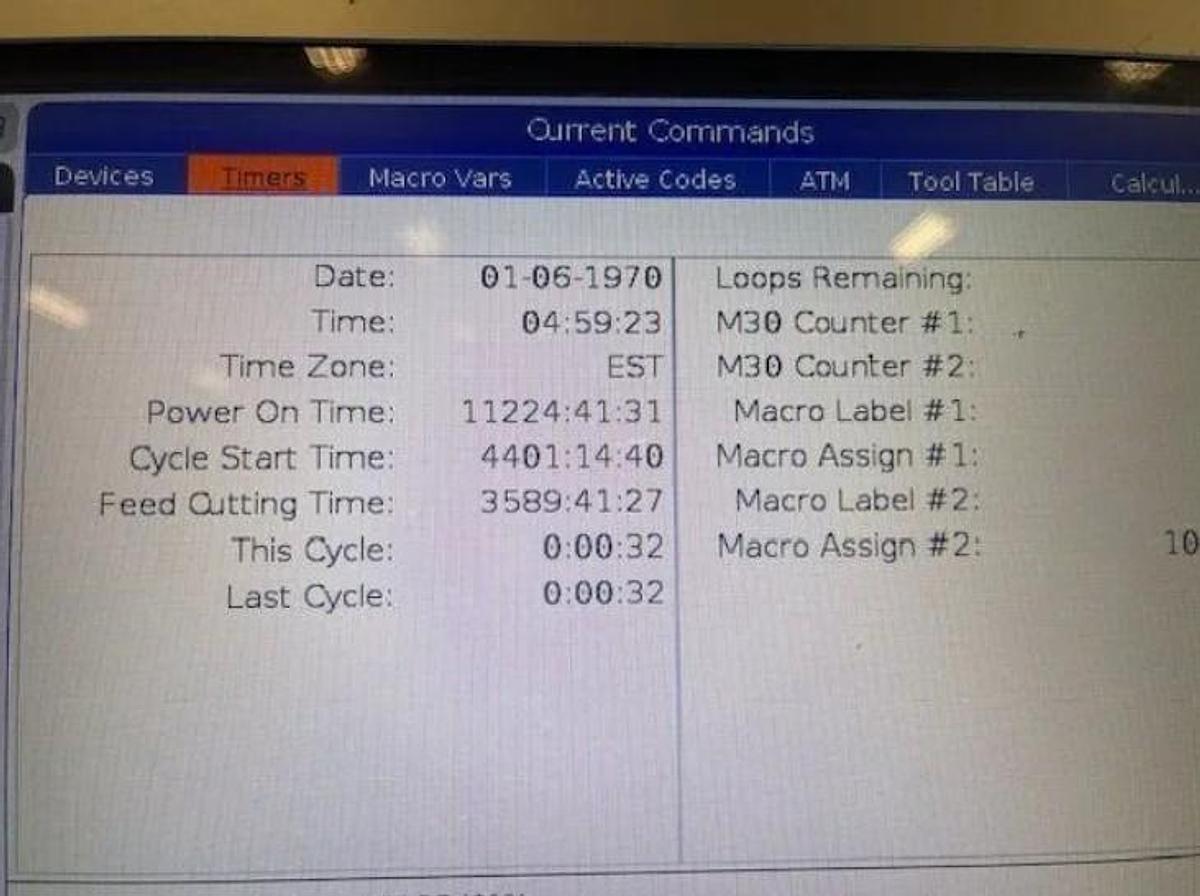 Used 2018 Haas VF-2SSYT