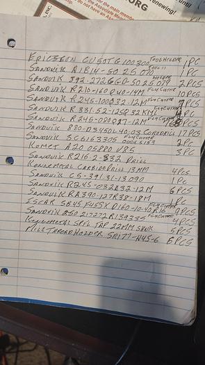 Used 2022 Kennametal Tooling