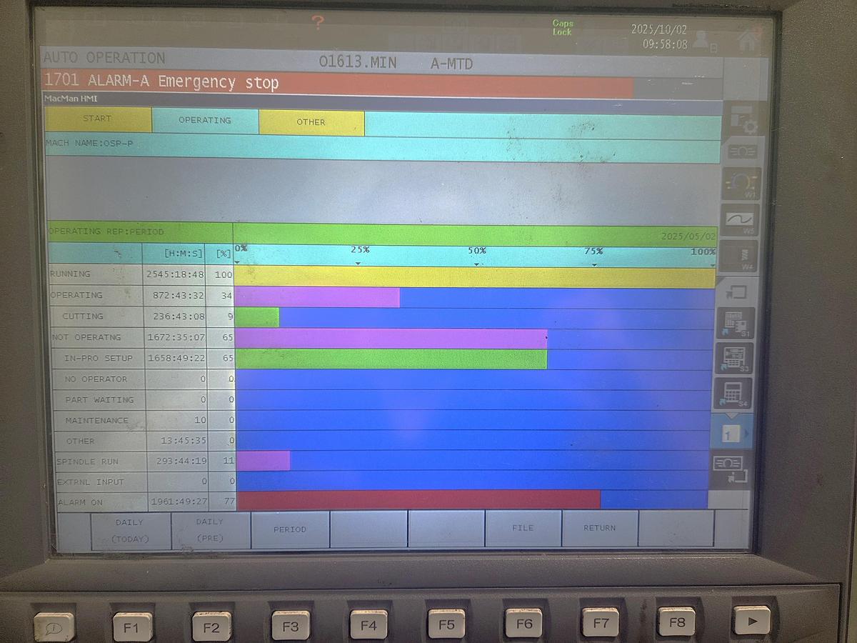 Used 2019 Okuma MB-4000H with Full 4th Axis Rotary Tbl., Tool Probing, High Press. Coolant Thru Spindle, Chip Conveyor, 64 Pos. ATC