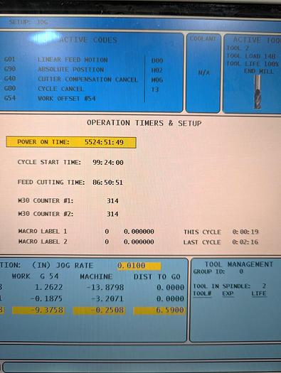 Used 2008 Haas TM-1P