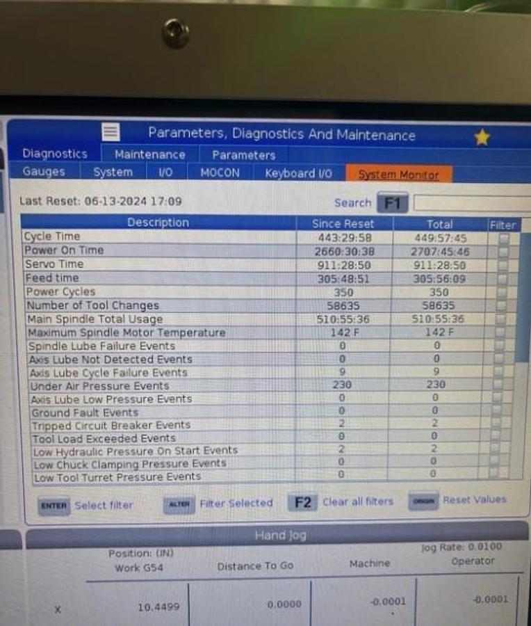 Used 2024 Haas ST-15 with Tailstock, Tool Presetter, Chip Conveyor, 8.3" Hyd Chuck, Parts Catcher, 2.5" Bar Capacity