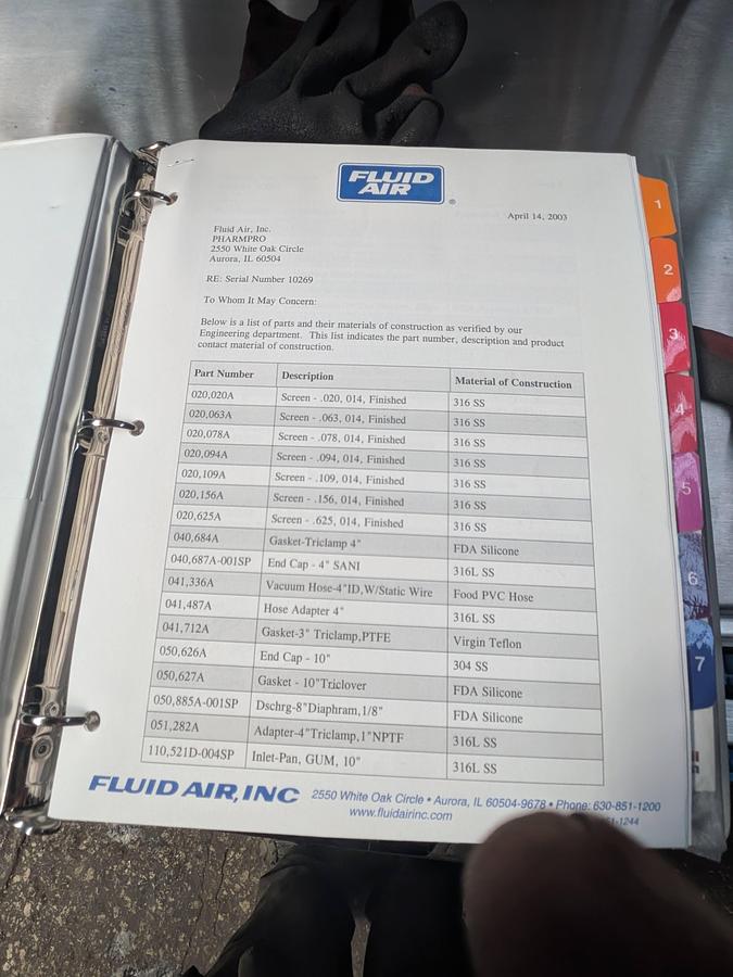 Used Fluid Air 7" Screw Fed GranuMill