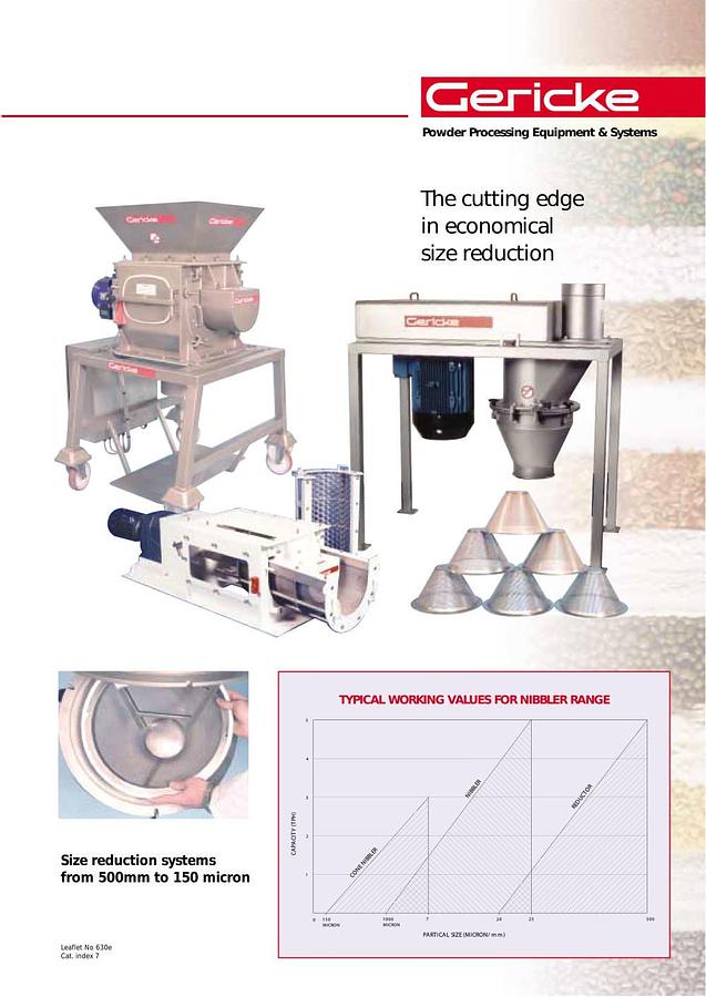 Used Gericke GCN 300 Comil size reduction mill