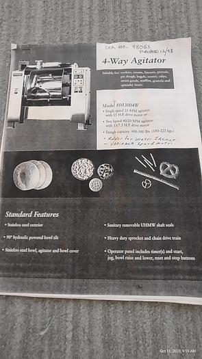 Used Peerless HM300W Single Sigma Mixer