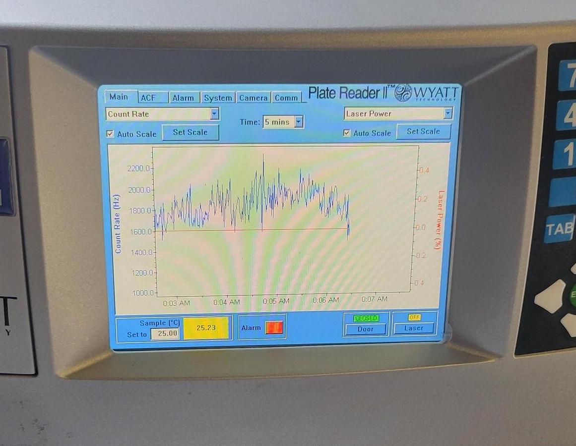 Used 2015 Wyatt Technology DynaPro Plate Reader-II WPR2-06