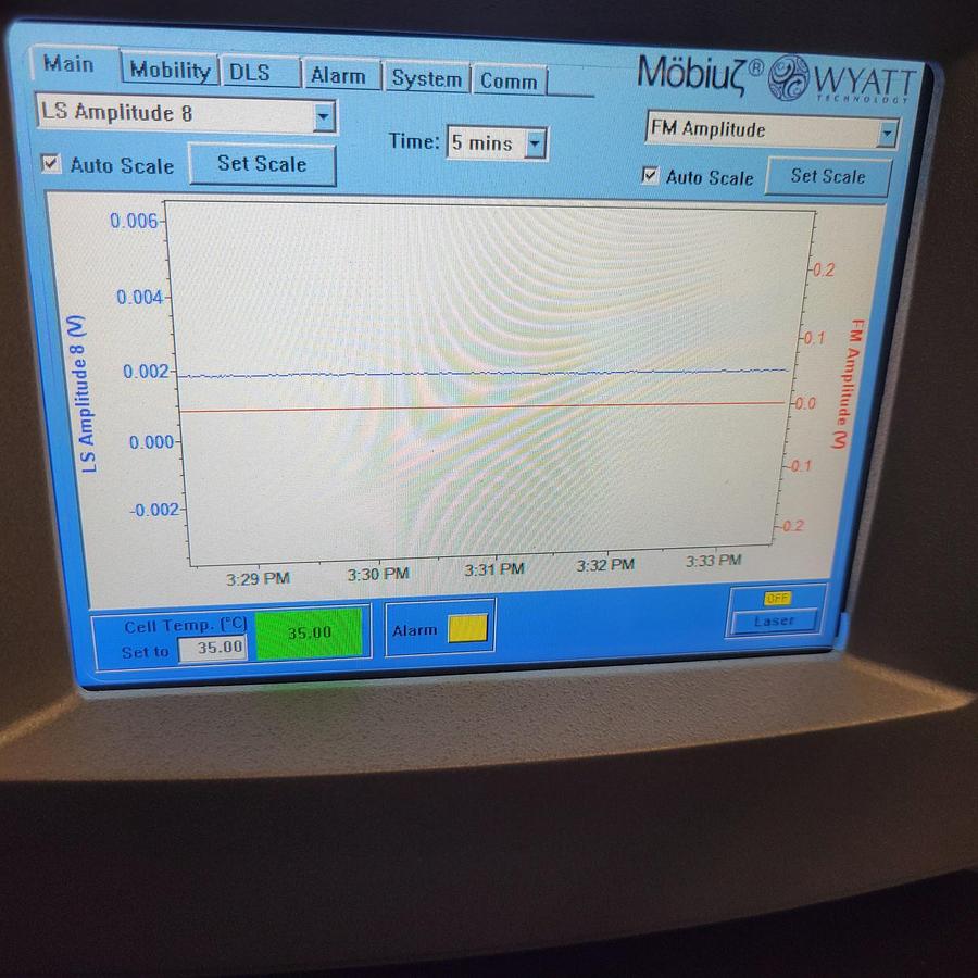 Used 2022 Wyatt Mobius Light Scattering Instrument WMOB-09