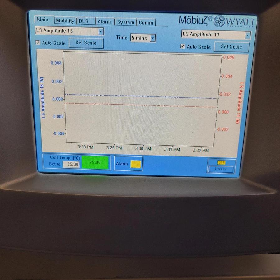 Used 2017 Wyatt Mobius Light Scattering Instrument WMOB-09  with Atlas
