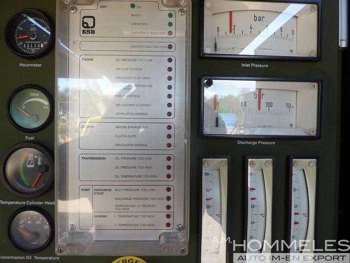 Gebruikt Brandstof pompstation