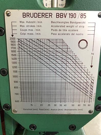 Used BRUDERER BSTA -22E