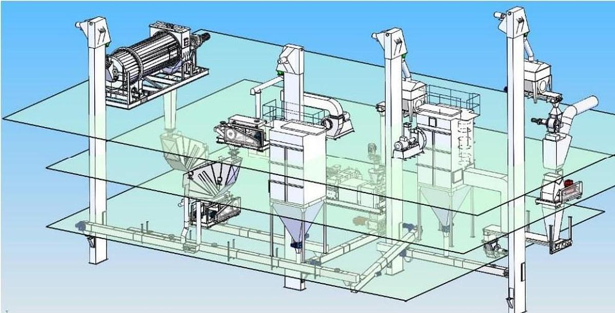 Used Used Hosokawa Mineral Fertilizer Production Line – 15 TPH – 2018