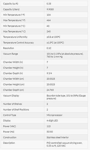 Used Yamato ADP-21 PID-Controlled Vacuum Drying Oven 250°C 120 V