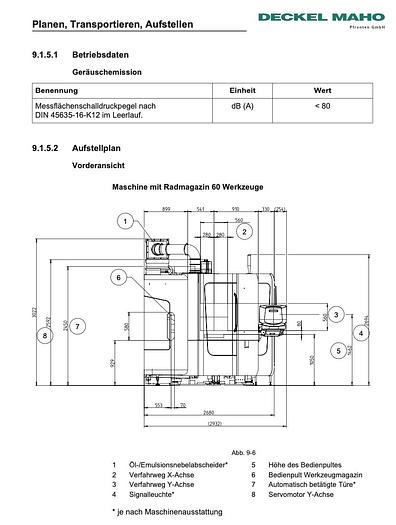 Used DMG MORI NHX 4000 BAUJAHR 2017