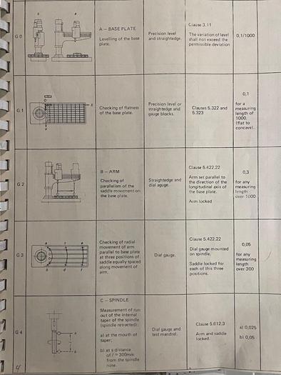 Used RADIALBOHRMASCHINE IMATEC NARDINI FRN-50