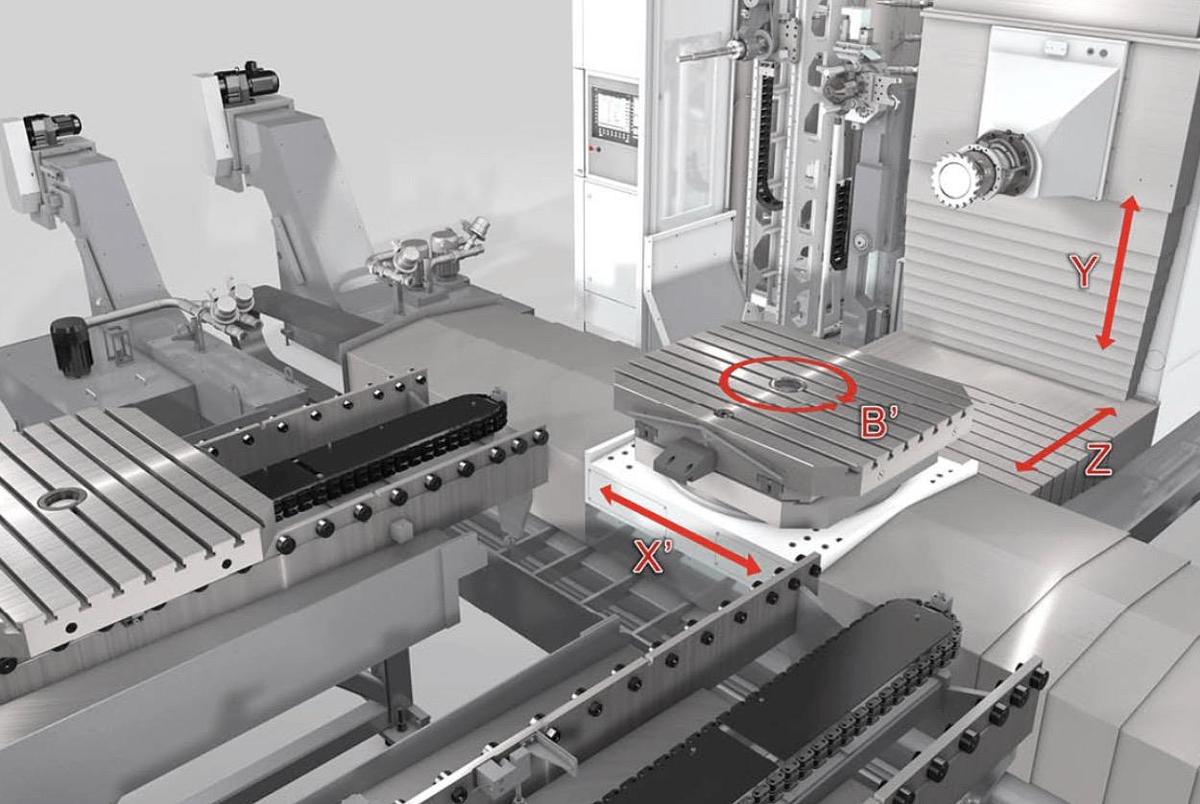 Used STARRAG HECKERT 1250 HEC Athletic Pinole