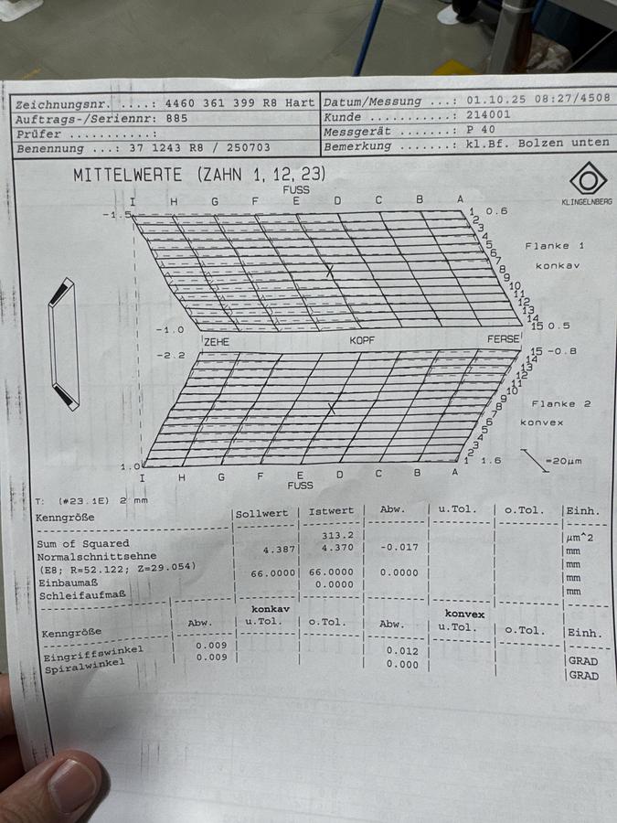 Used BAUJAHR 2012 KLINGELNBERG OERLIKON AG G27 KEGELRAD SCHLEIFMASCHINE