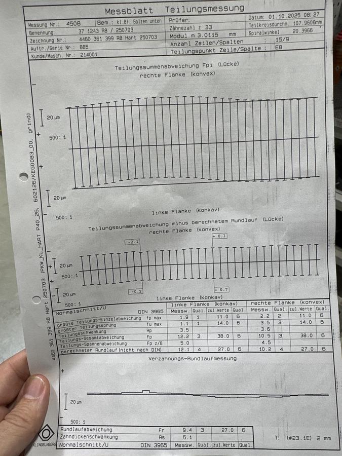 Used BAUJAHR 2012 KLINGELNBERG OERLIKON AG G27 KEGELRAD SCHLEIFMASCHINE