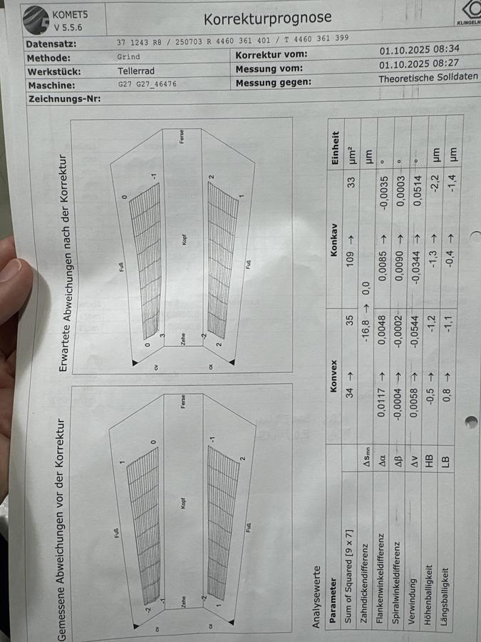 Used BAUJAHR 2012 KLINGELNBERG OERLIKON AG G27 KEGELRAD SCHLEIFMASCHINE