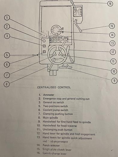 Used RADIALBOHRMASCHINE IMATEC NARDINI FRN-50
