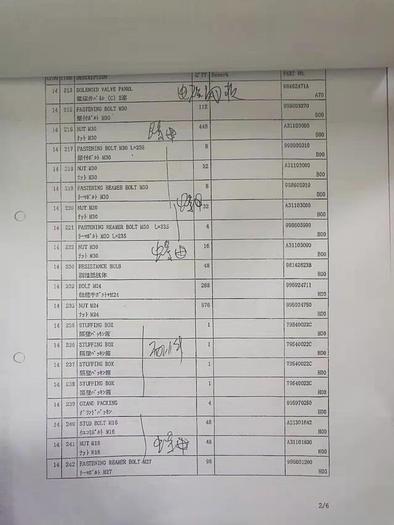 Marine Propulsion Package (Niigata 8L28HX,Tier II)