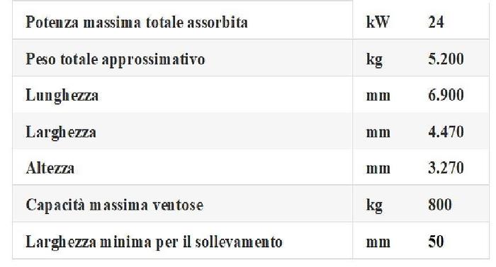 Gebraucht Prussiani Prussian chempion 65