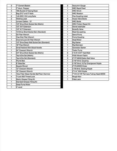 Used 2007 Schramm TXD 200 Drill Rig & Package - Pending Sale