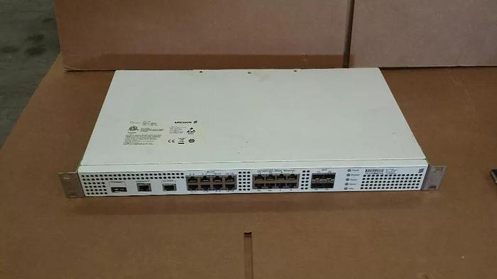 Used Ericsson KDU 137 596/2 R1E