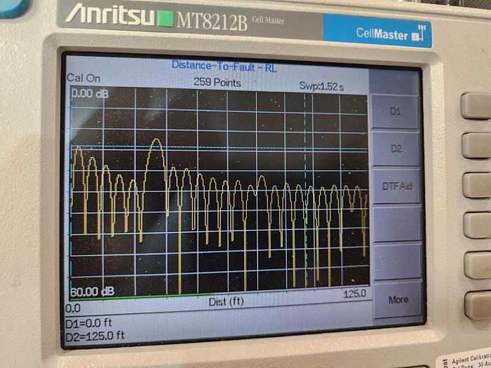 Used Anritsu MT8212B SiteMaster Many Options Unit #3