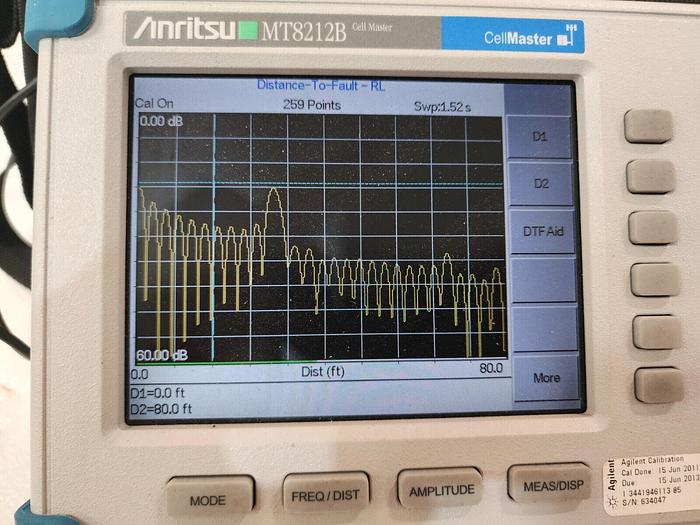 Used Anritsu MT8212B SiteMaster Many Options Unit #12