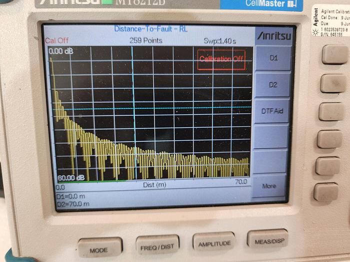Used Anritsu MT8212B SiteMaster Many Options Unit #13