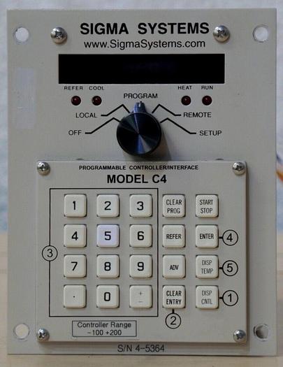 Used Sigma Systems Model C4 System Controller *Guaranteed*