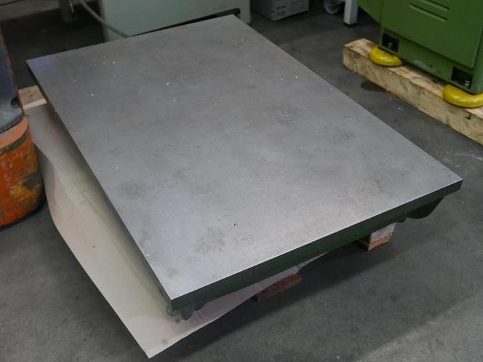 Used Measuring and marking plate