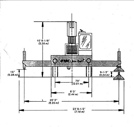 Used 50 Ton FMC / Link-Belt Model HTC-50 Hydraulic Truck Crane