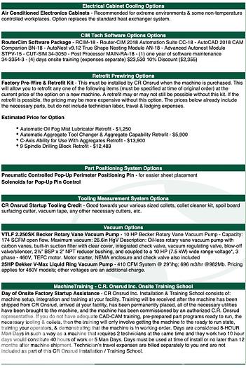 Used 2018 CR Onsrud Model 145M12D CNC Router