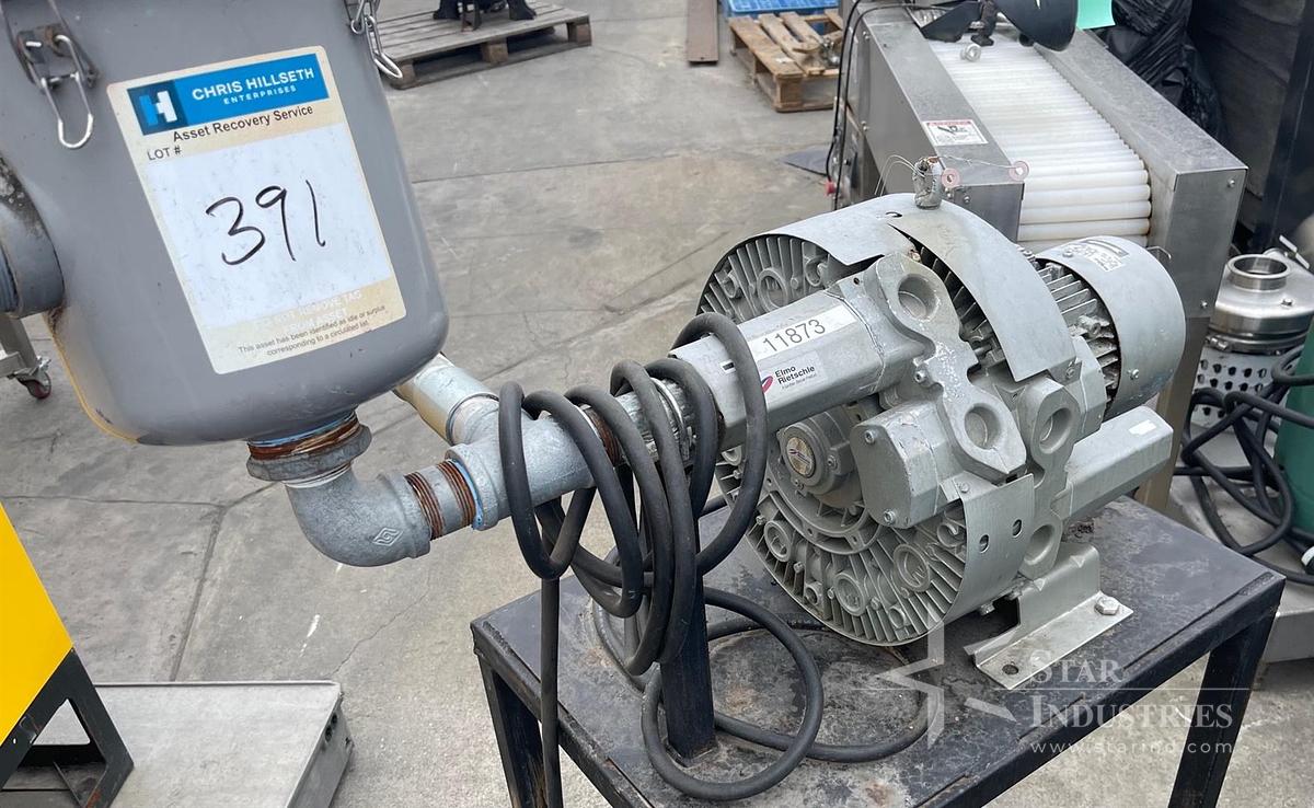 Used Elmo Rietschle 3.3 KW Vacuum Pump