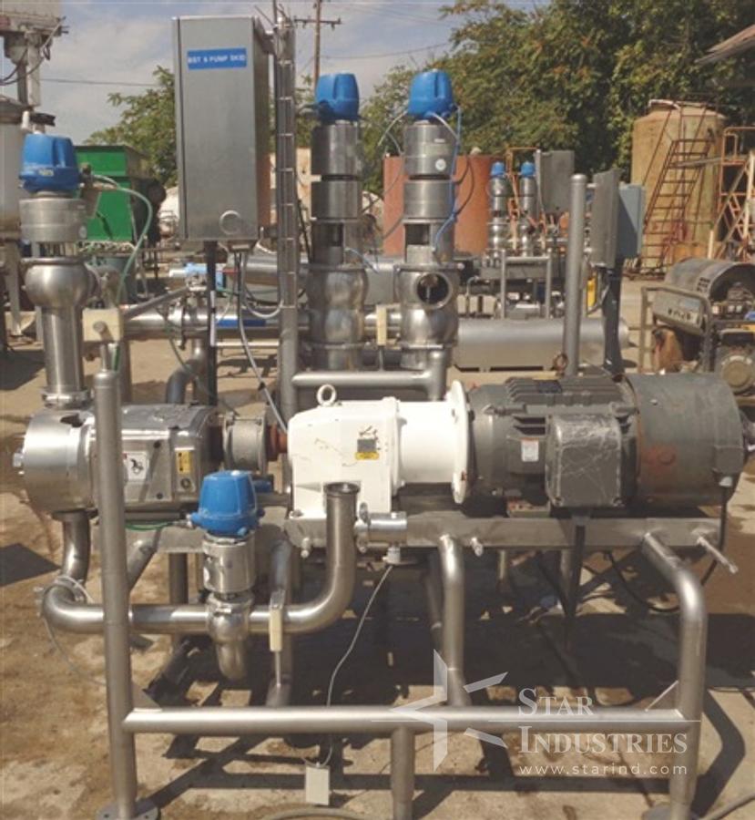 Used Waukesha 220U2C, 30 HP Pump Skid