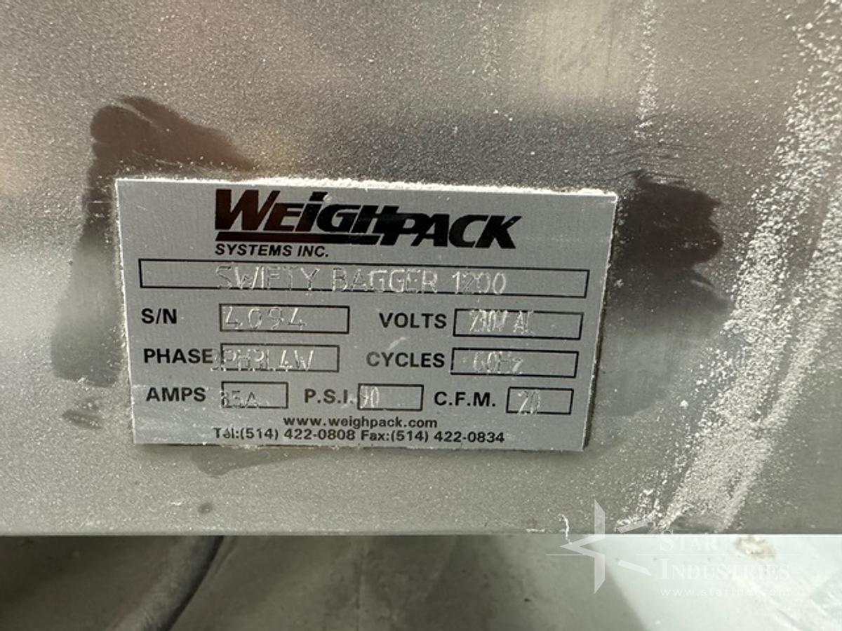Used SwiftyBagger 1200