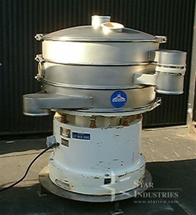 Used RUSSELL SIEVE