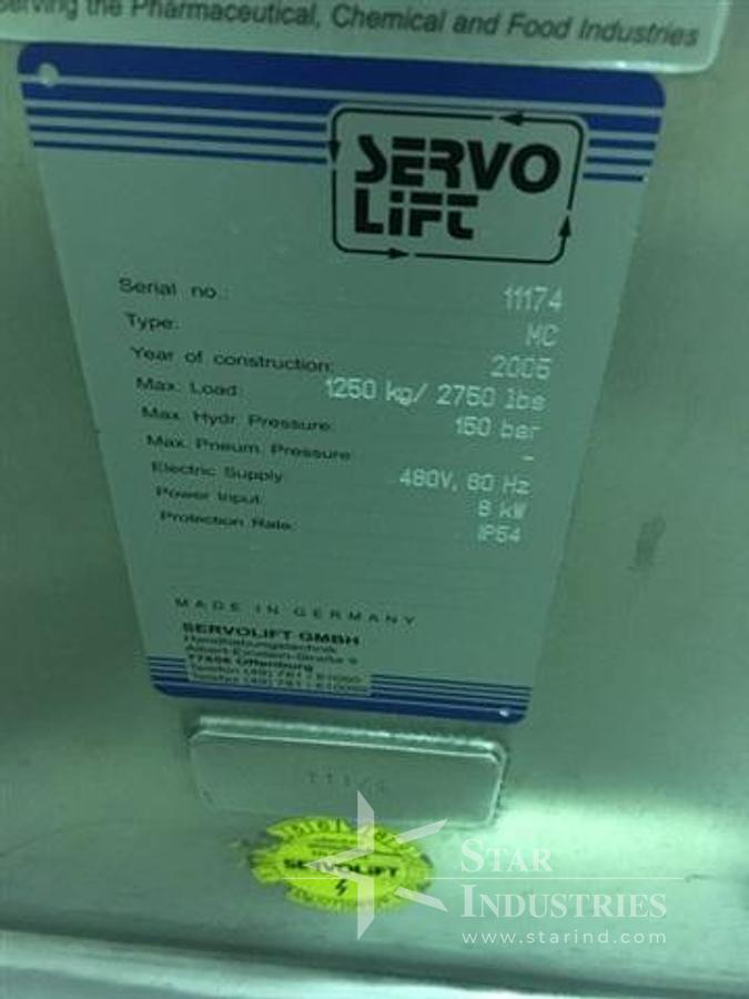 Used Frewitt MF6 Sieve/Granulator