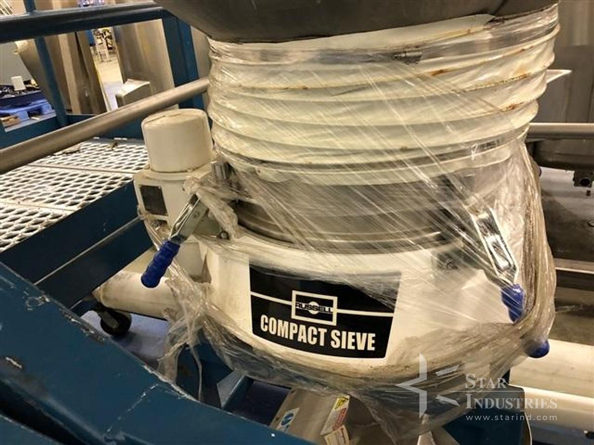 Used EDWARDS & JONES FILTER PRESS                #2609