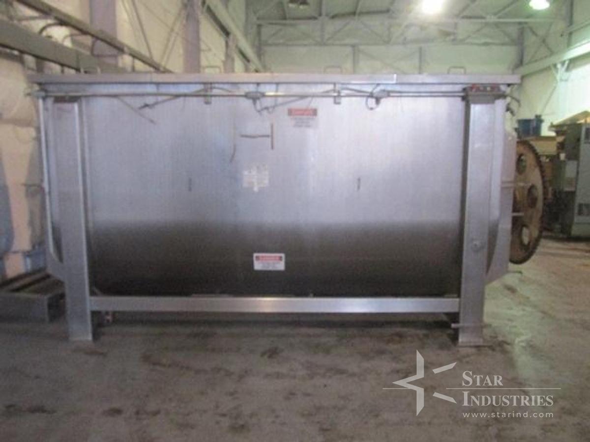 Used NEW SPEED KNEADER MODEL NSK150