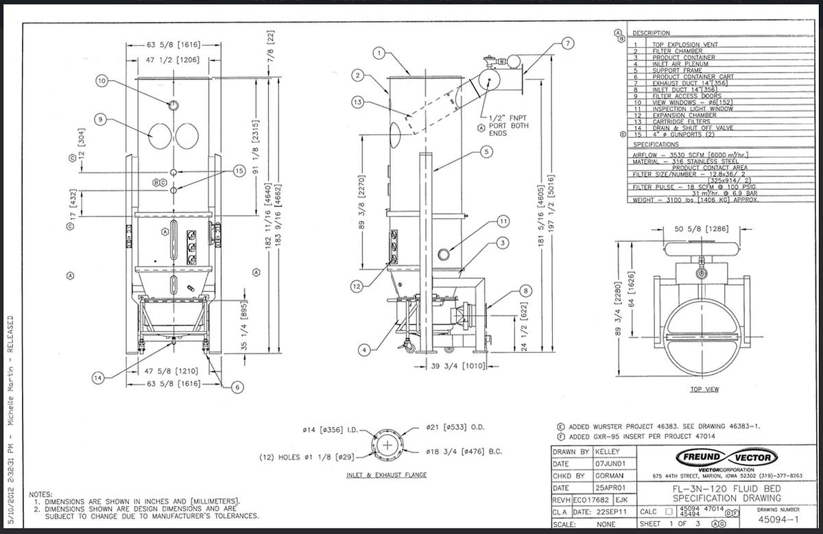 Used Vector Freund Flo Coater System FL-3N-120 Fluid Bed Dryer